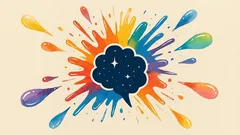 Test: Frigør din kreativitet